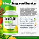 trimology-weight-capsules-official-trimo-6.jpg