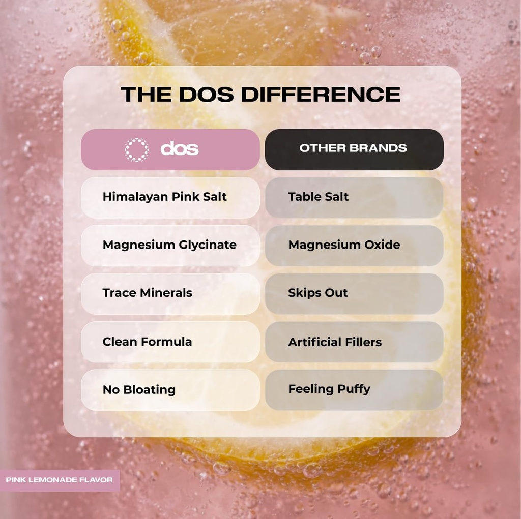electrolyte-powder-packets-zero-sugar-pi-5.jpg