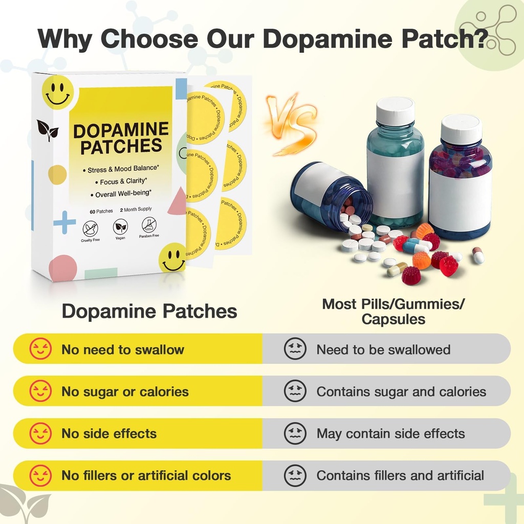 dopamine-patches-extra-strength-60-count-6.jpg