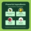 wellwithall-glucose-metabolism-wellness--2.jpg
