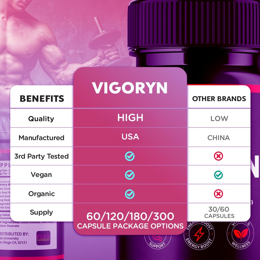vigoryn-capsules-vigoryn-pills-for-men-w-3.jpg