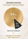youthlift-liftcontour-collagen-elastin-b-5.jpg