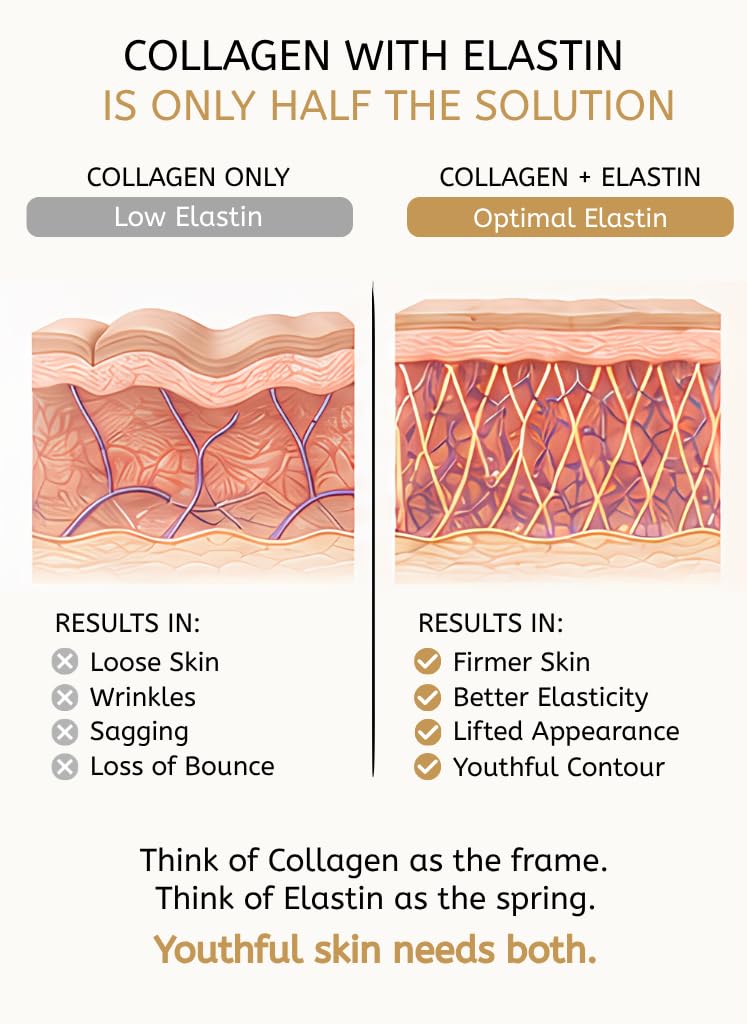 youthlift-liftcontour-collagen-elastin-b-4.jpg