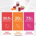 abc-juice-inner-beauty-collagen-jelly-st-4.jpg
