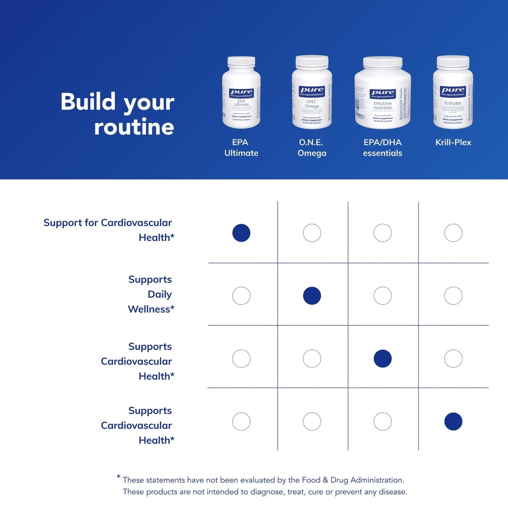 pure-encapsulations-epa-ultimate-eco-fri-6.jpg