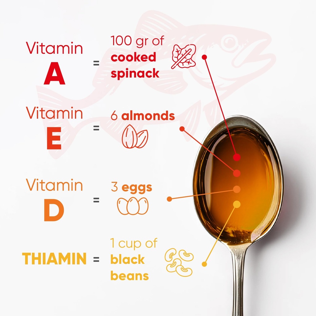 scott-s-emulsion-cod-liver-oil-liquid-fr-2.jpg
