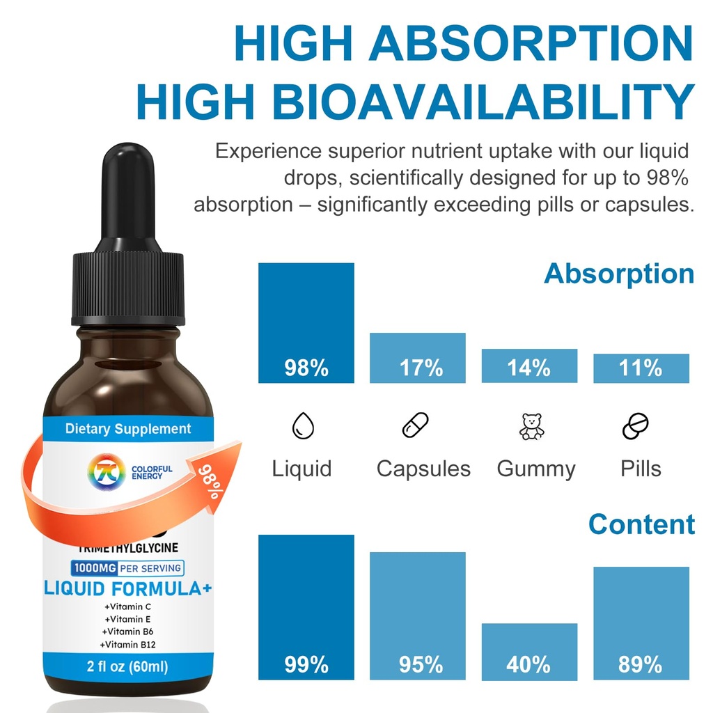 7c-tmg-liquid-supplement-1000mg-trimethy-6.jpg