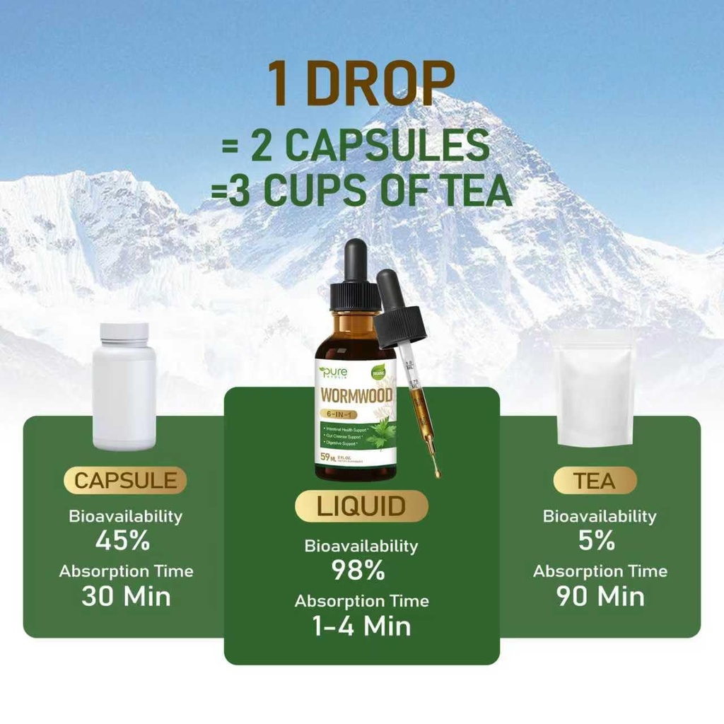 wormwood-extract-drops-infused-with-blac-4.jpg