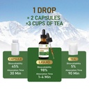 wormwood-extract-drops-infused-with-blac-4.jpg