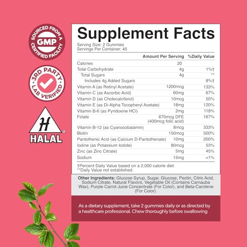 bundle-of-daily-mens-multivitamins-gummi-3.jpg