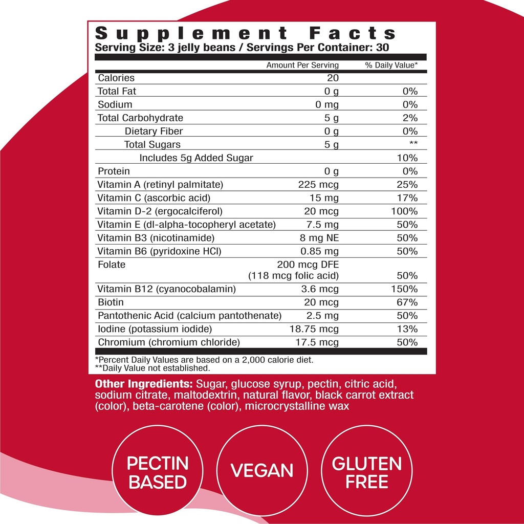 multivitamin-jelly-beans-women-men-sourc-2.jpg