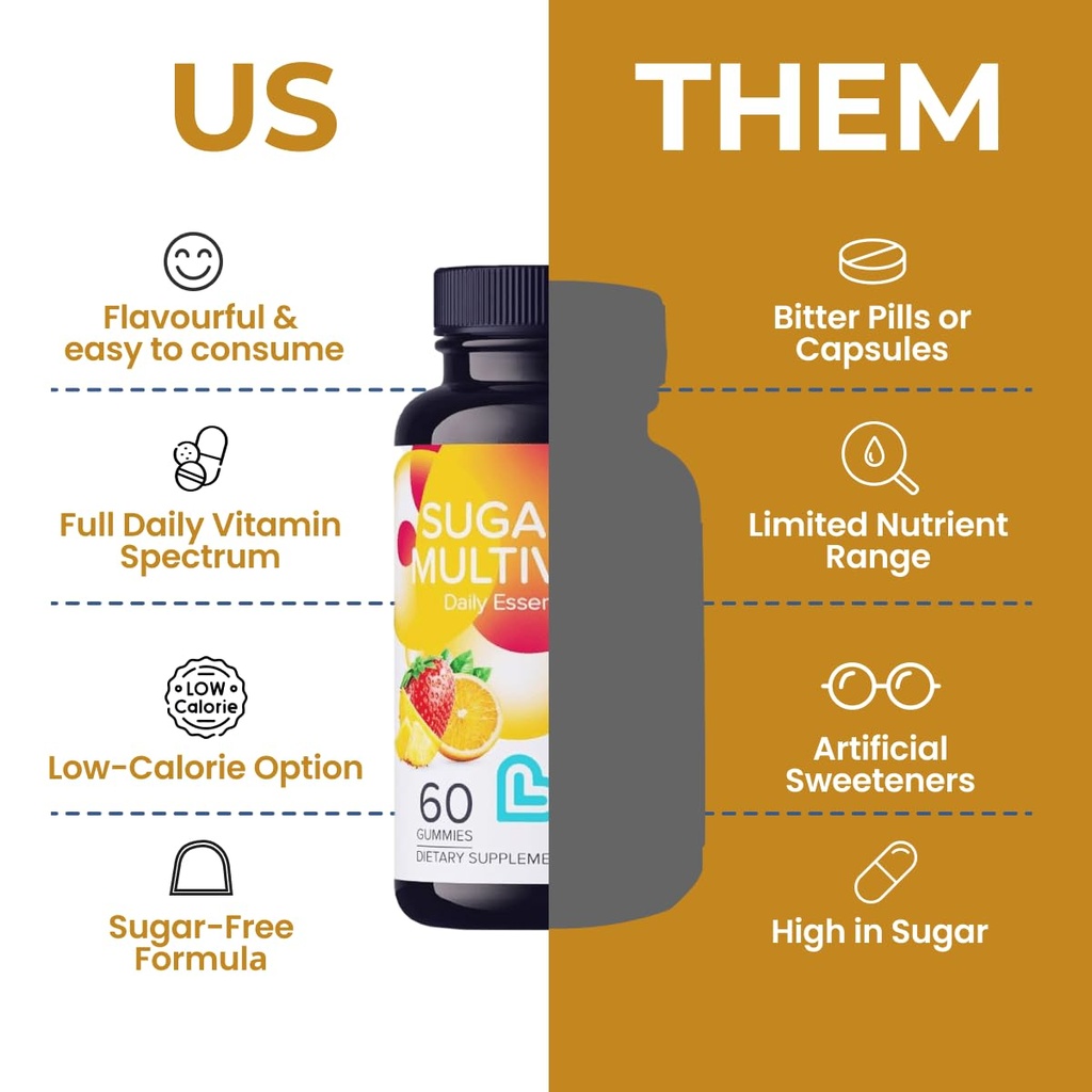 livs-sugar-free-multivitamin-gummies-for-3.jpg