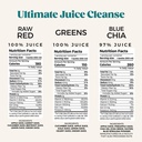 pur-cold-pressed-juice-7-day-ultimate-ju-2.jpg