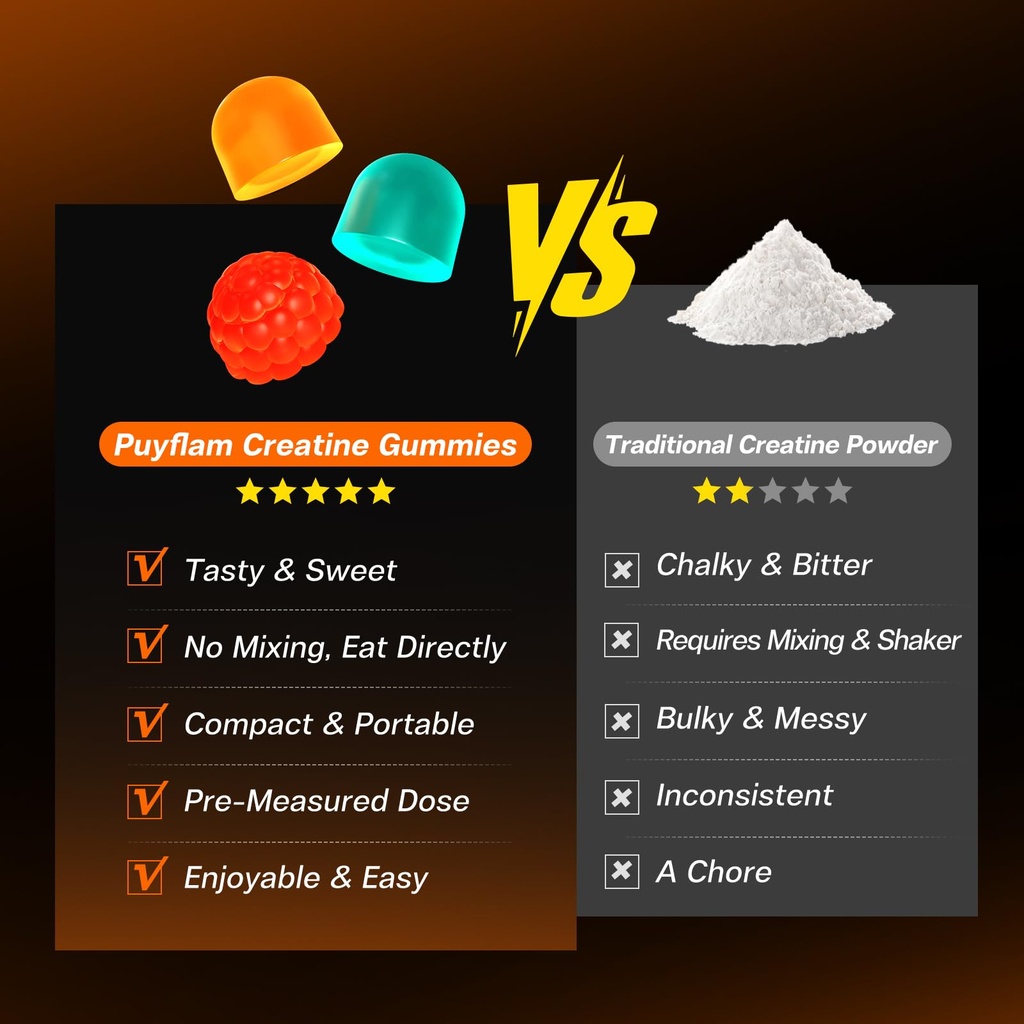 creatine-monohydrate-gummies-sugar-free--6.jpg