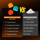 creatine-monohydrate-gummies-sugar-free--6.jpg