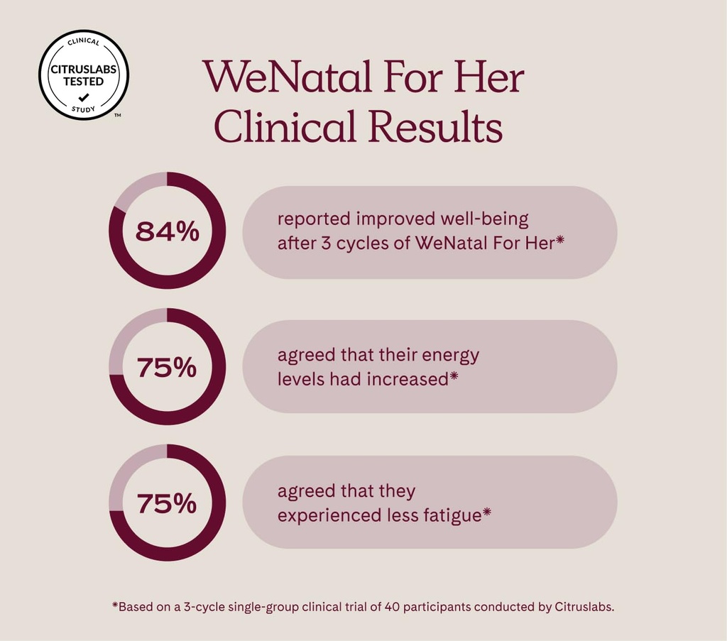 wenatal-for-her-prenatal-vitamins-clinic-2.jpg