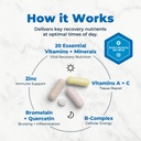 vitamedica-arnica-montana-30x-bromelain--3.jpg