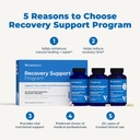 clinical-grade-post-surgery-recovery-sup-5.jpg