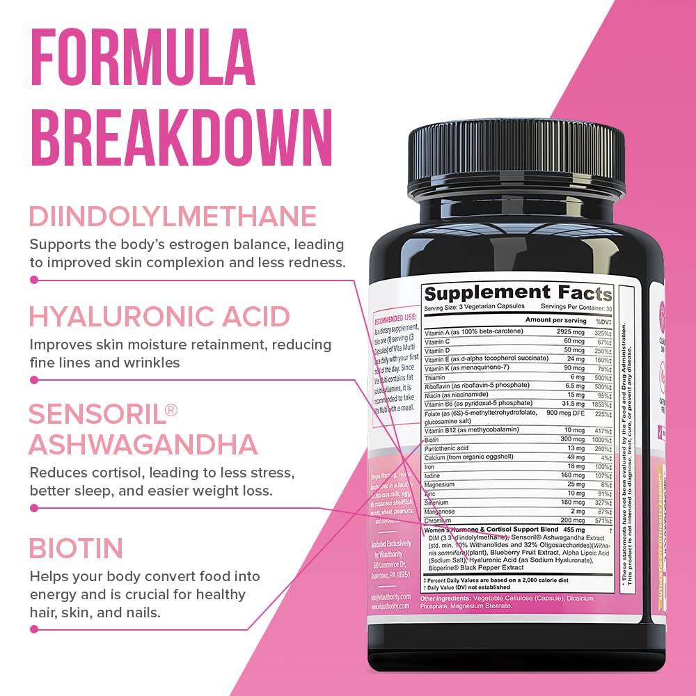 vitauthority-multivitamin-for-women-wome-4.jpg
