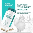 3-pack-glyco-restore-capsules-official-g-2.jpg