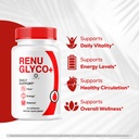 renu-glyco-capsules-official-renuglyco-p-3.jpg