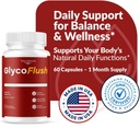 glycoflush-capsules-official-glyco-flush-2.jpg