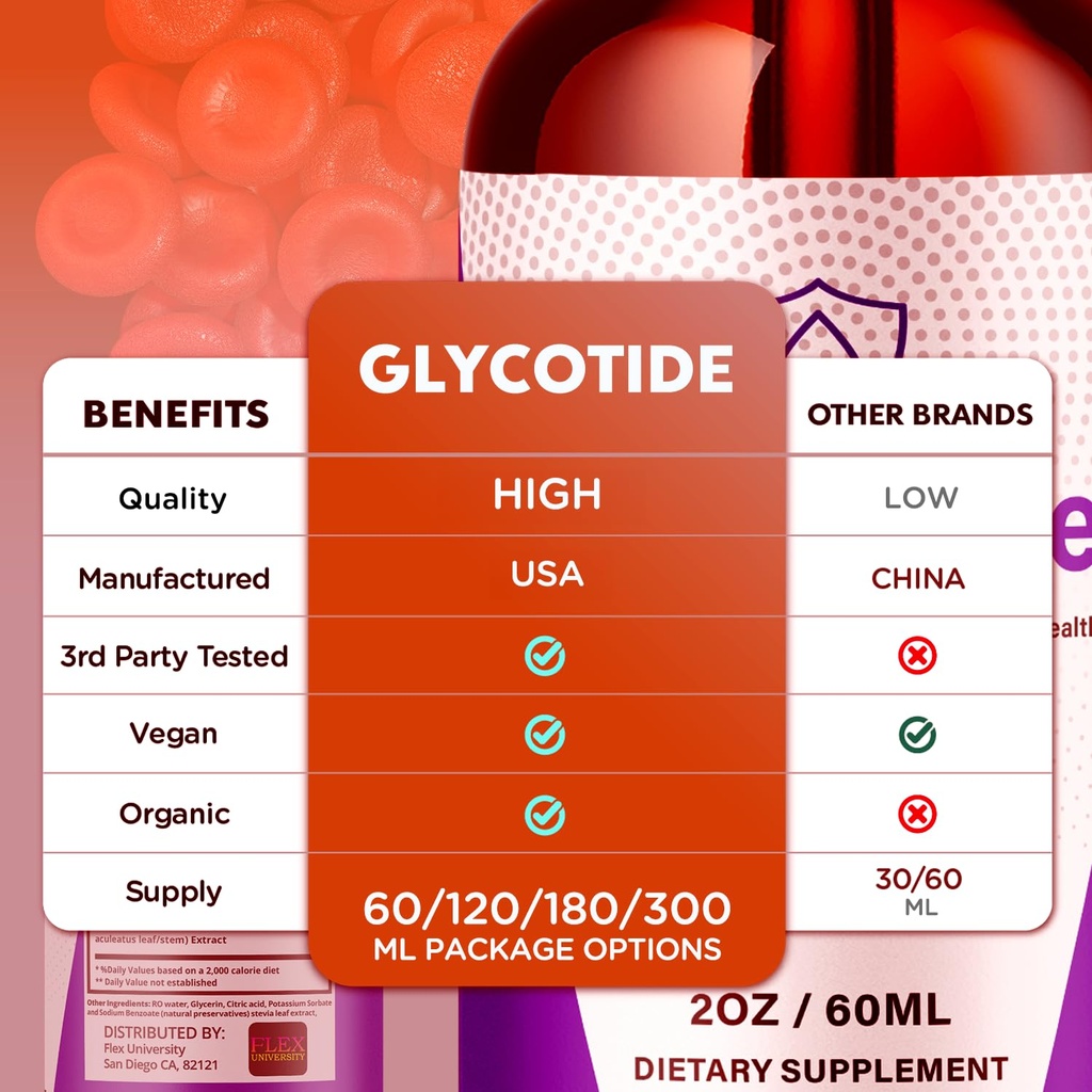 5-pack-glycotide-drops-official-glycotid-5.jpg