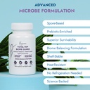 total-fem-biome-guard-pre-probiotics-for-4.jpg