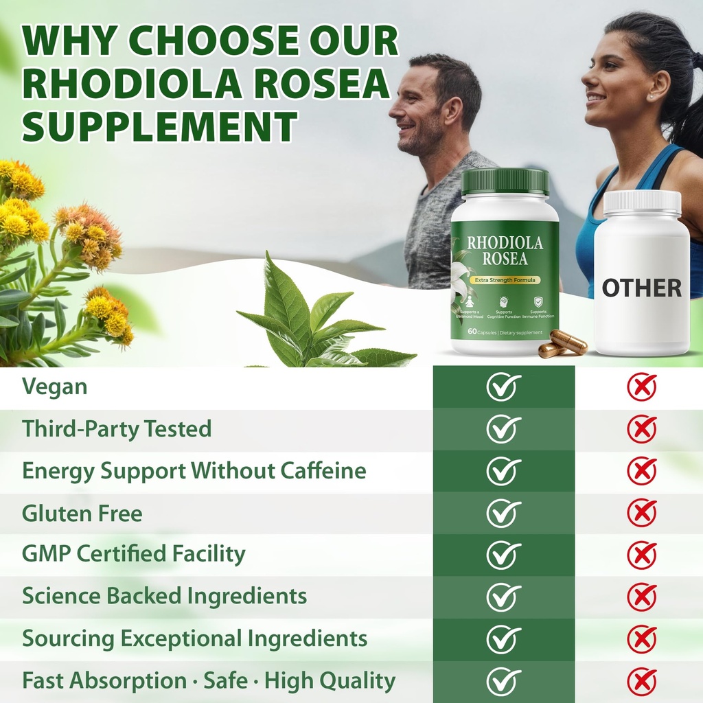 rhodiola-rosea-extract-500mg-adaptogen-f-6.jpg