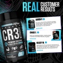 inspired-nutraceuticals-cr3-creatine-cap-4.jpg