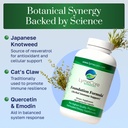 lymecore-foundation-formula-immune-boost-3.jpg