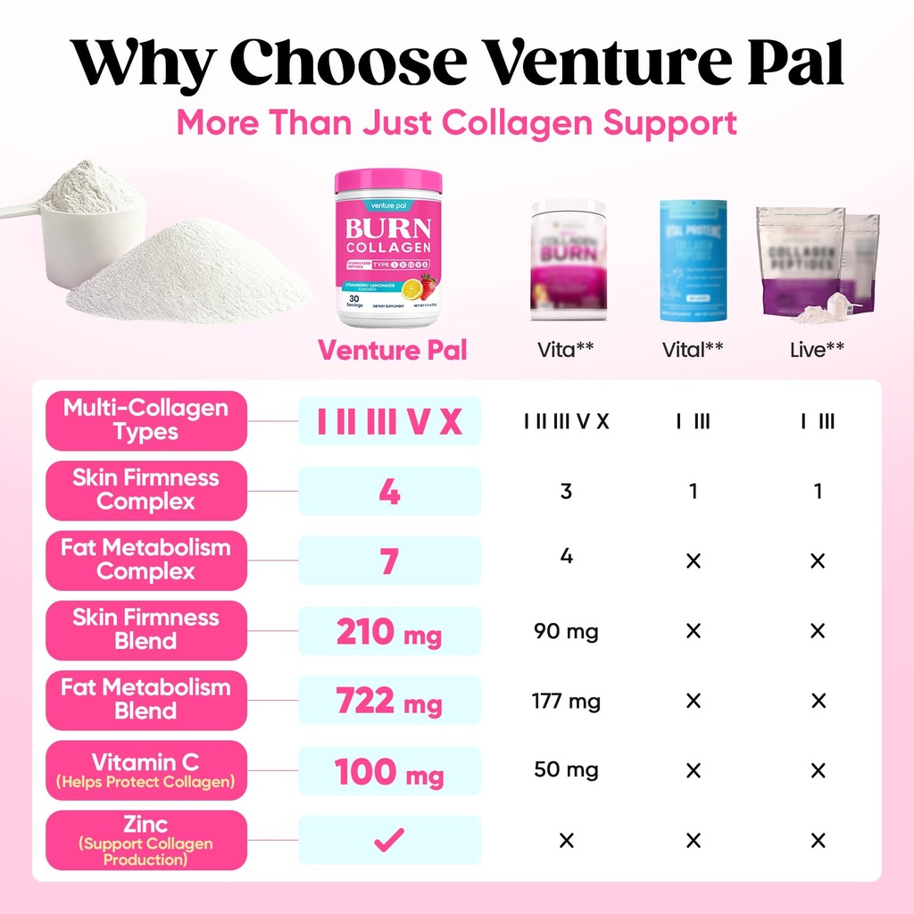 venture-pal-collagen-burn-powder-multi-c-2.jpg
