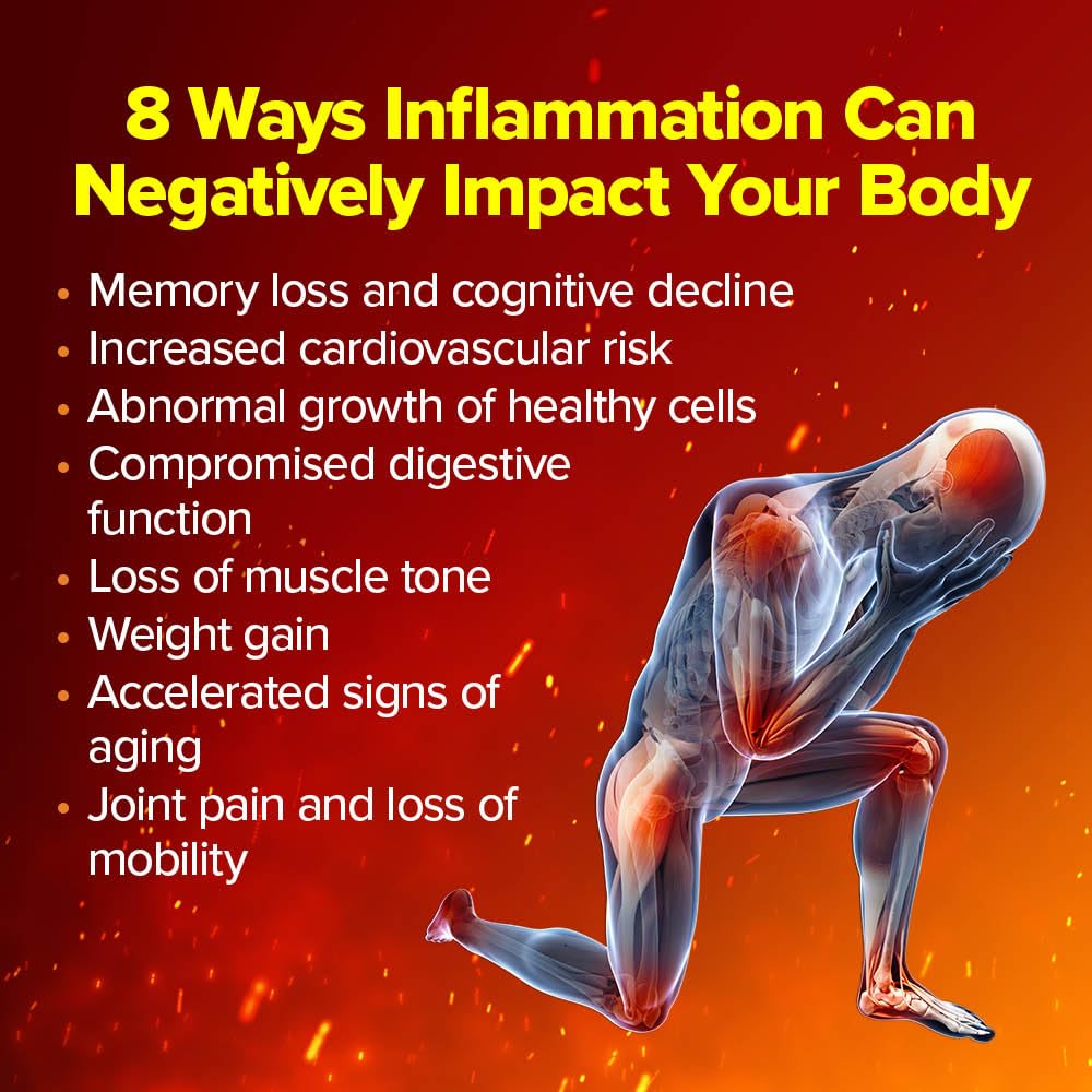 cerule-cyactiv-natural-inflammation-supp-3.jpg