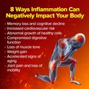 cerule-cyactiv-natural-inflammation-supp-3.jpg