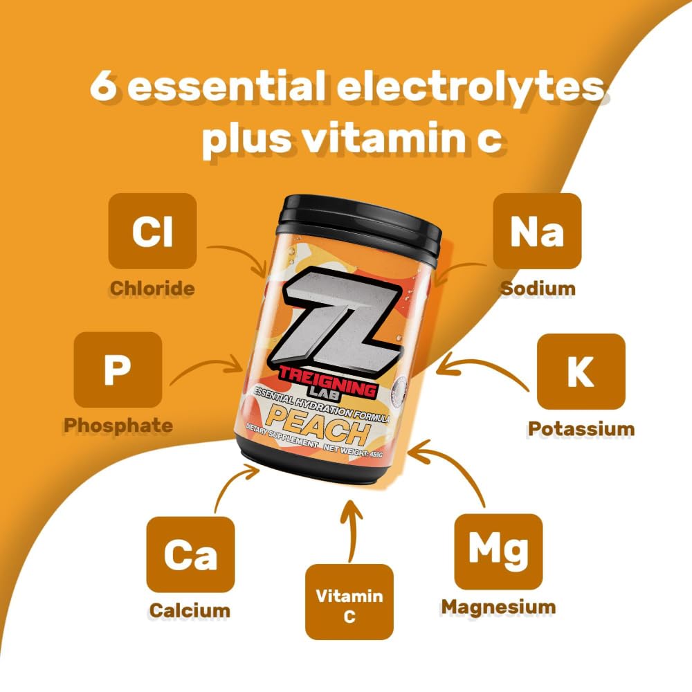 treigning-lab-hydration-electrolyte-powd-4.jpg