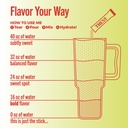 trevi-everyday-sugar-free-electrolytes-e-5.jpg