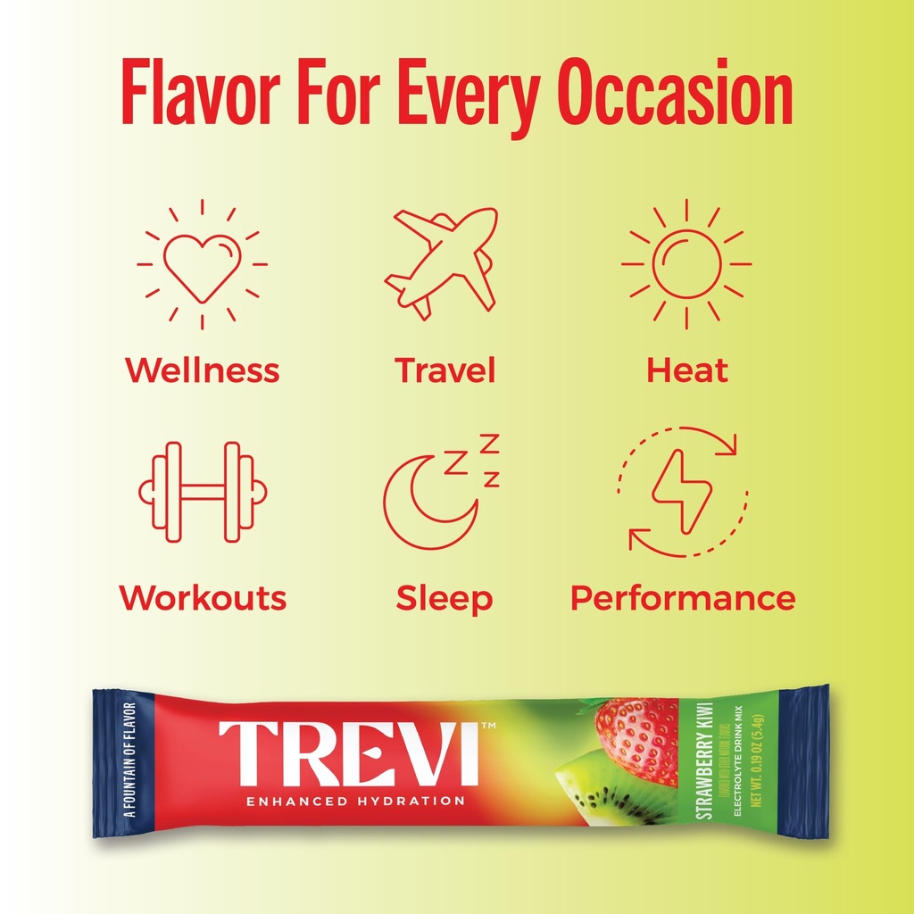 trevi-everyday-sugar-free-electrolytes-e-3.jpg