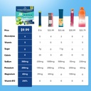 electrolytes-powder-packets-sugar-free-z-3.jpg