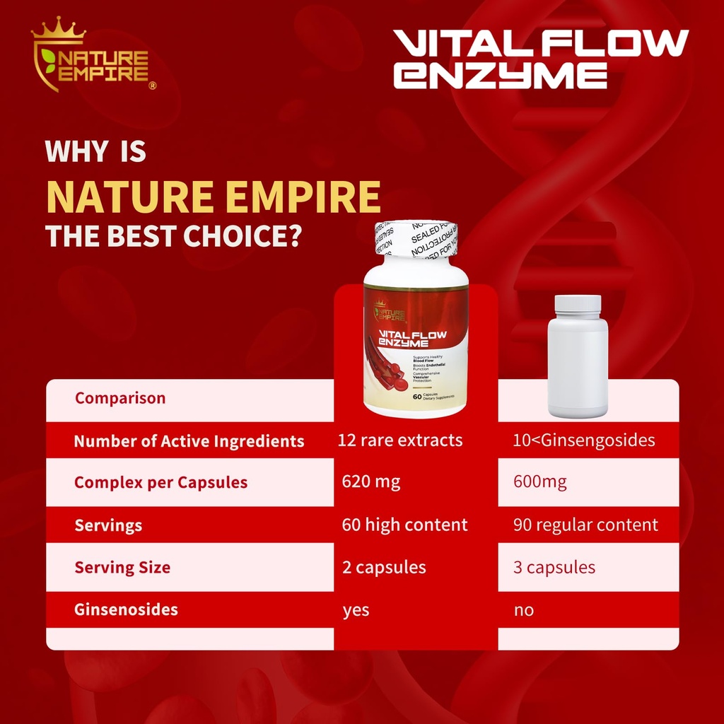 nattokinase-supplement-4000-fu-per-servi-4.jpg