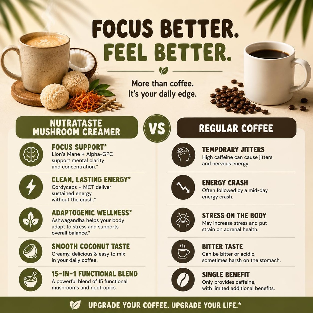 15-in-1-mushroom-coconut-creamer-immunit-6.jpg