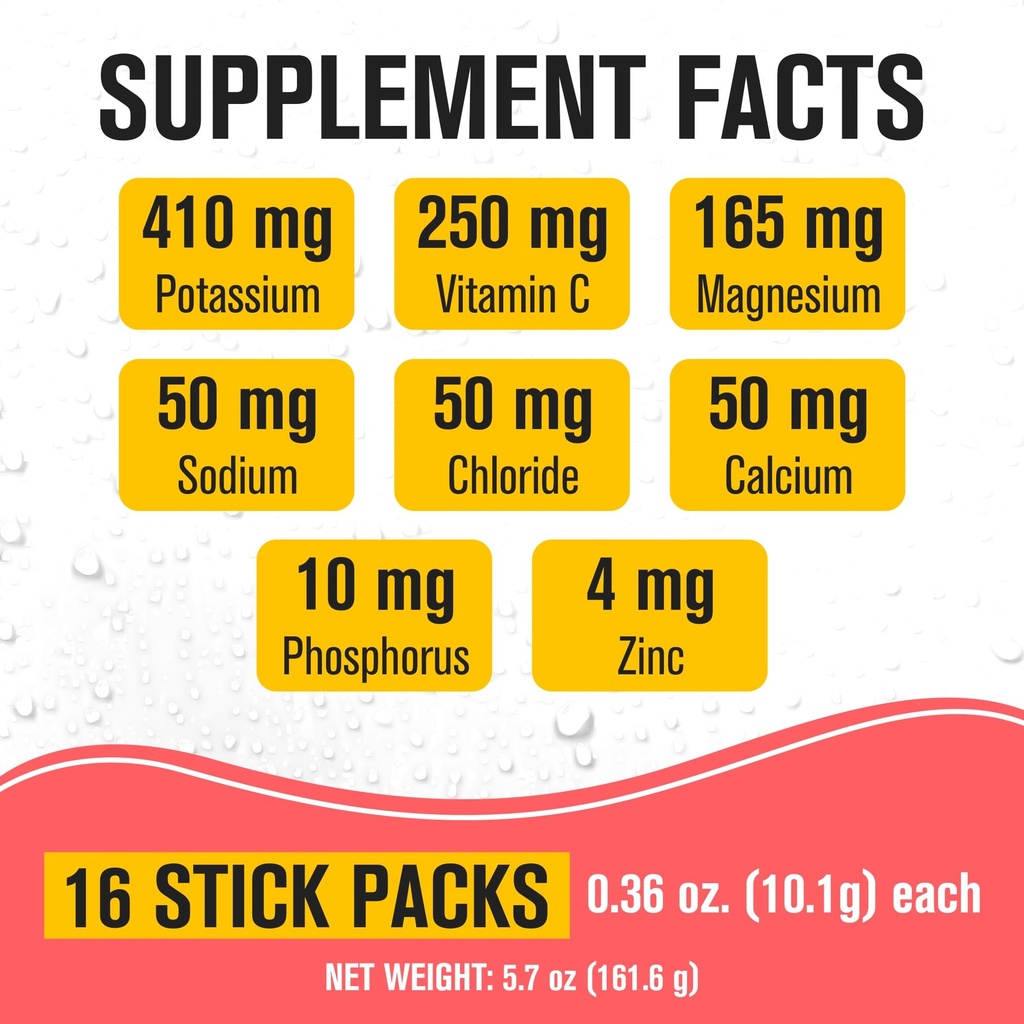 naturalslim-hydration-energy-drink-mix-w-2.jpg