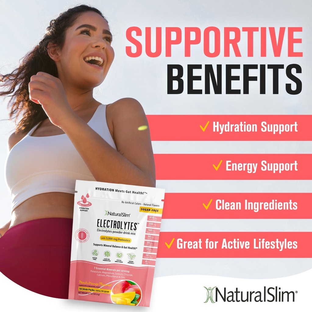 naturalslim-hydration-energy-drink-mix-w-5.jpg