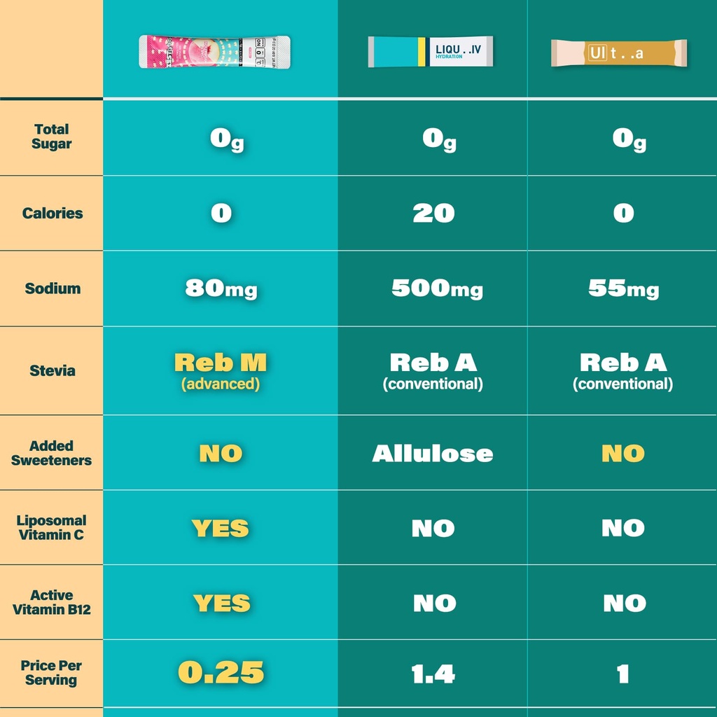 40-sticks-low-sodium-sugar-free-0-calori-6.jpg