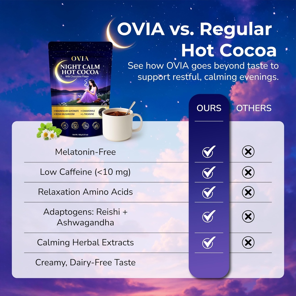 ovia-night-calm-melatonin-free-magnesium-3.jpg