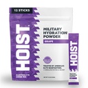 hoist-premium-military-hydration-electro-2.jpg