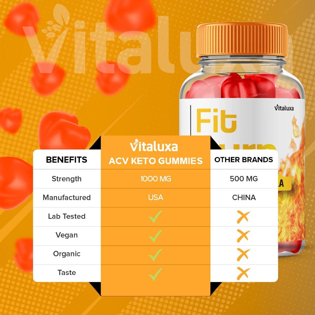 5-pack-fit-burn-gummies-fitburn-gummy-su-4.jpg