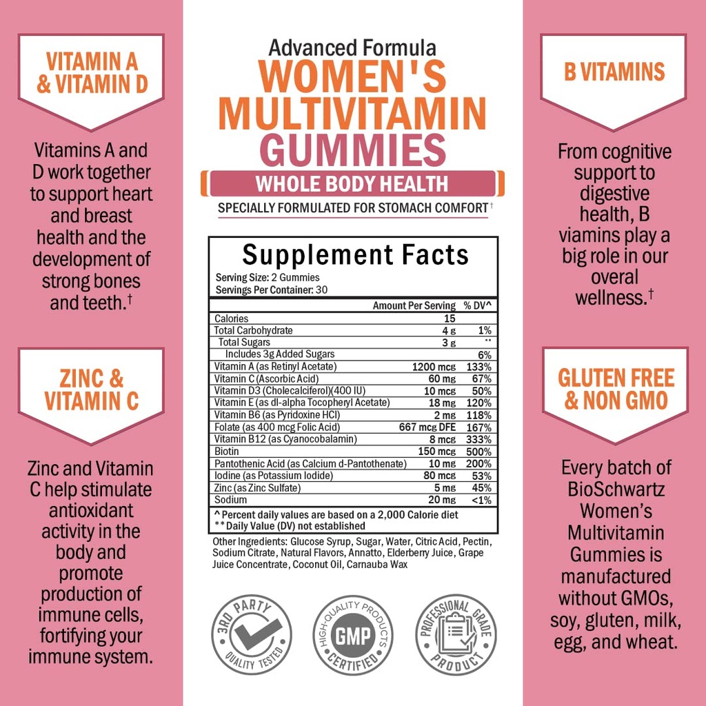 women-s-multivitamin-gummies-with-vitami-4.jpg