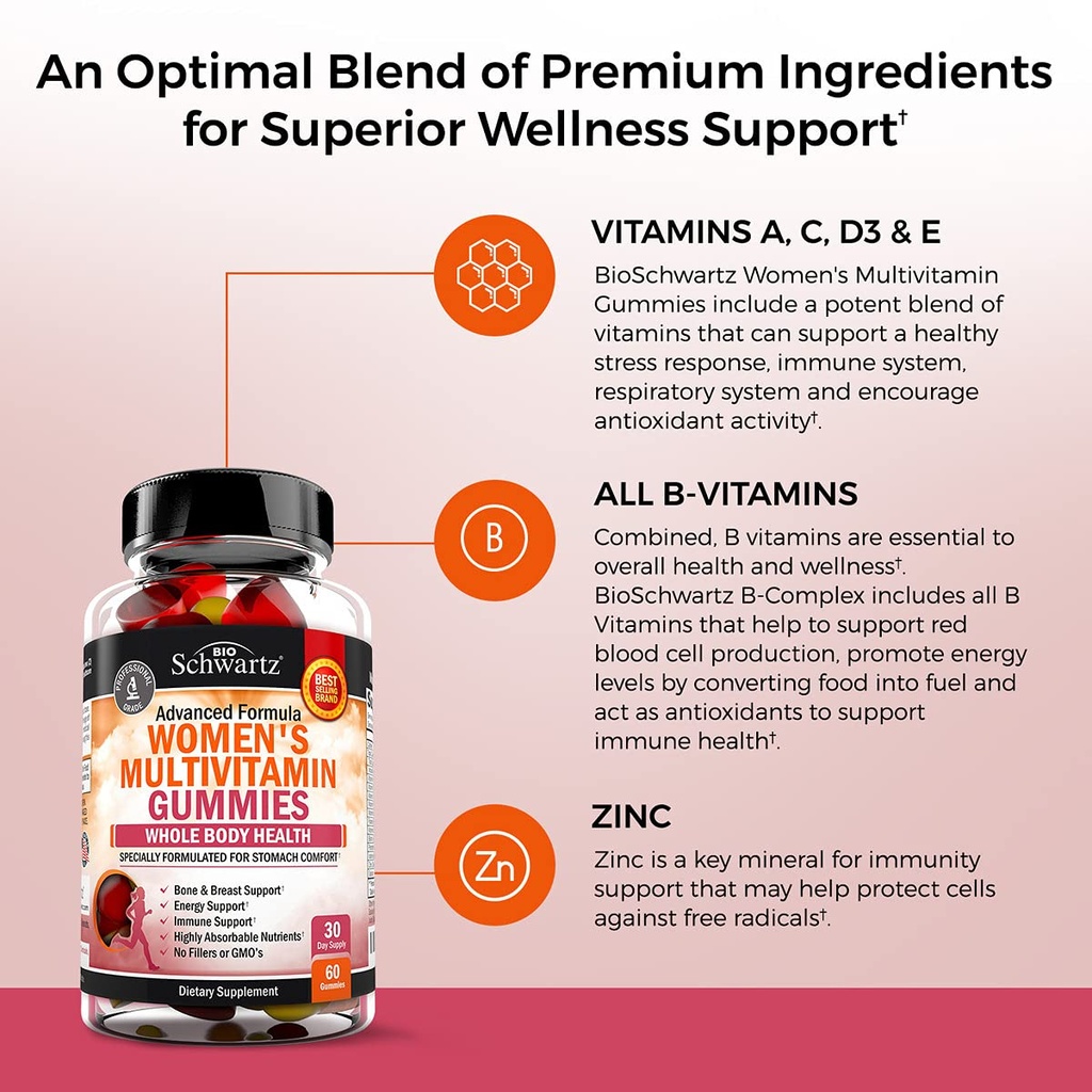 women-s-multivitamin-gummies-with-vitami-3.jpg