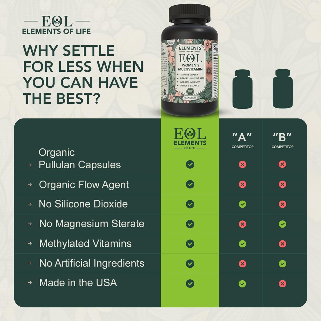 elements-of-life-multivitamin-for-women--2.jpg