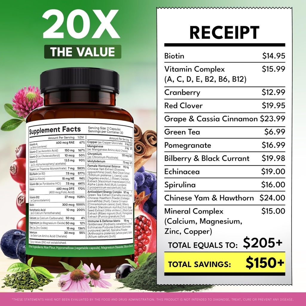 new-age-multivitamin-for-women-b-complex-4.jpg